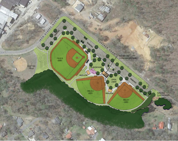 Ruffner Ball Park (Truf Fileds)